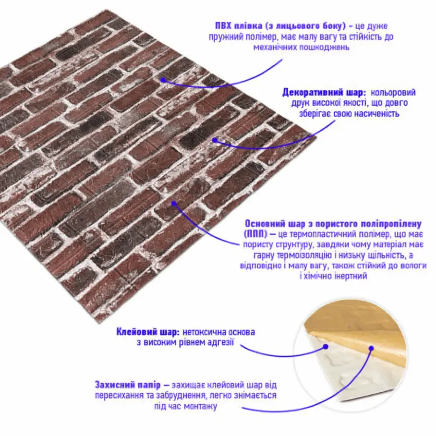 Самоклеюча 3D панель «Червона Катеринославська цегла» 700×770×3 мм (1164)